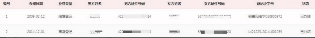 提供身份证号查询婚姻记录