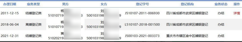 手机号查询婚姻信息